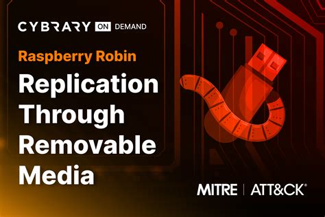 replication through removable media